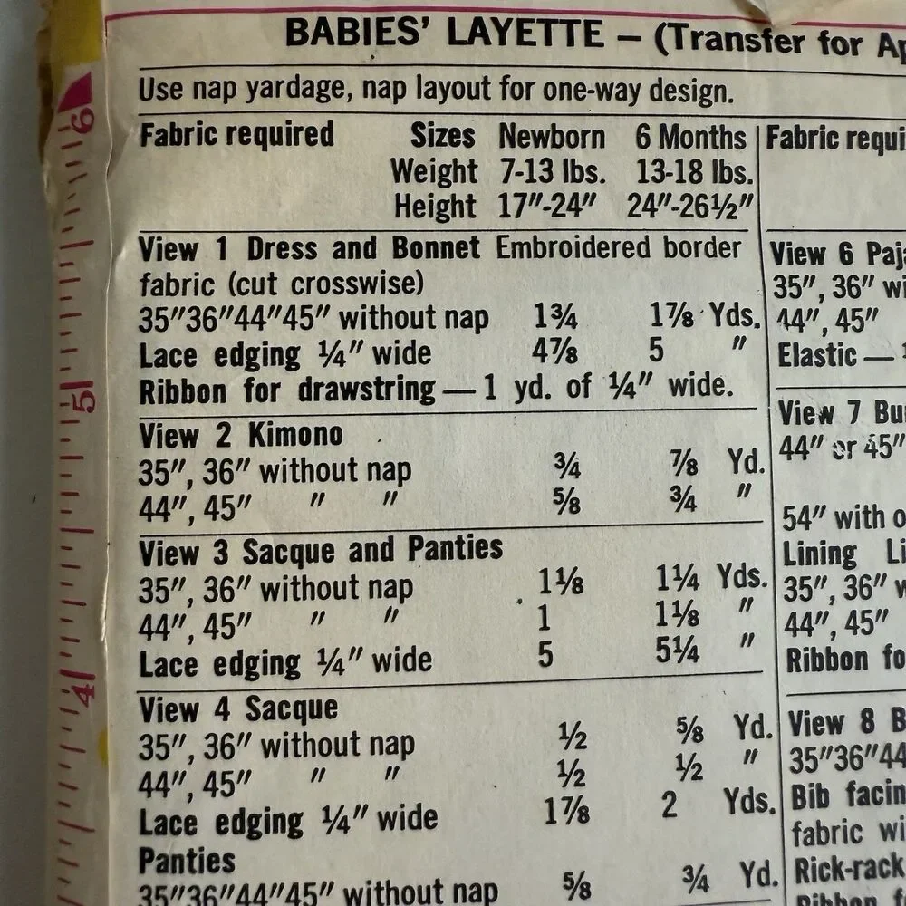 Vtg 70s Simplicity Sewing Pattern 8761 Layette Dress One-Piece Top Infant Sz 6M
